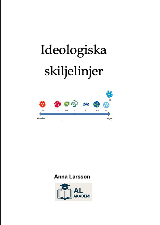 Ideologiska skiljelinjer